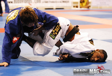 BJJ Submissions